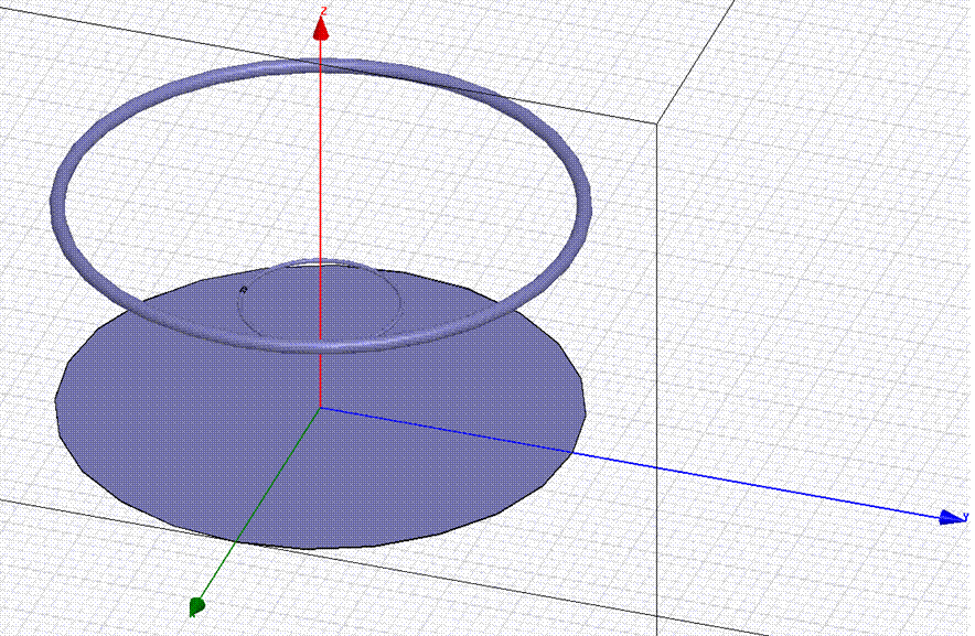 432 MHz BFR loop feed model