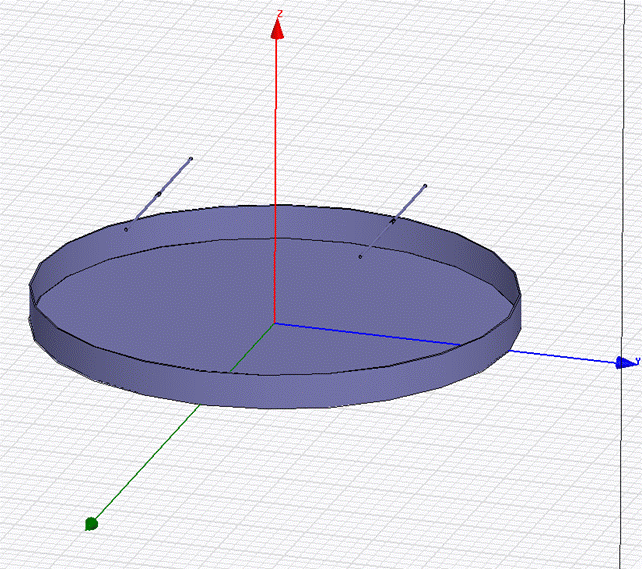 432 MHz Dual Dipole feed with choke model