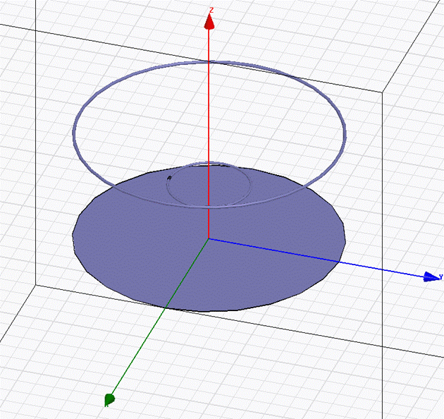 432 MHz moified BFR loop feed model