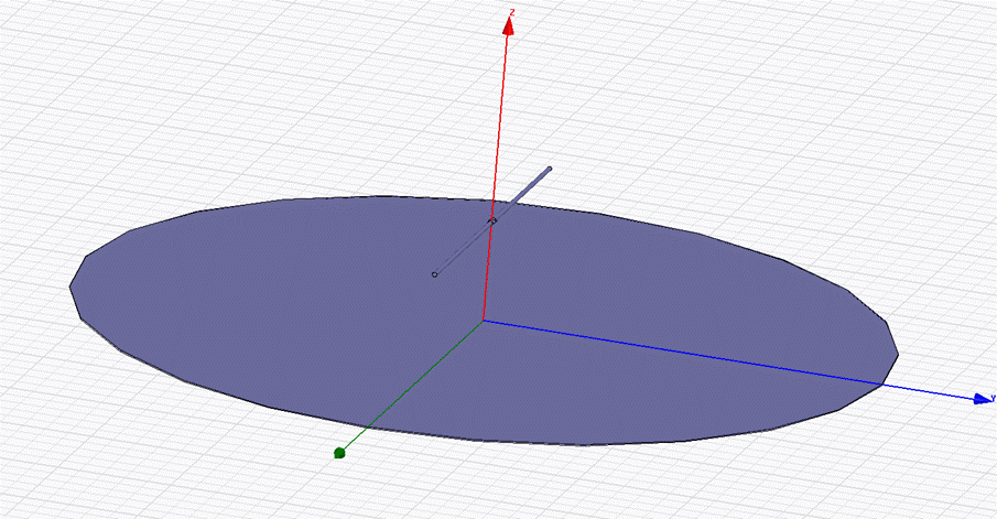 432 MHz single dipole feed model