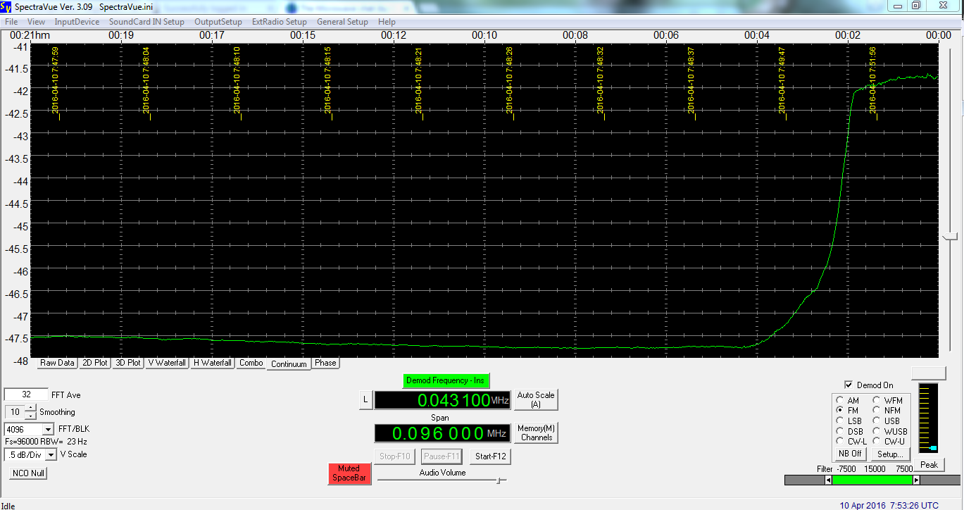 SM6FHZ Cold sky to ground noise