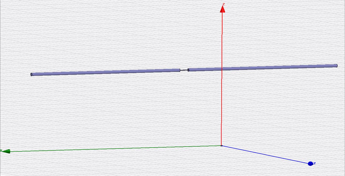 Dipole model