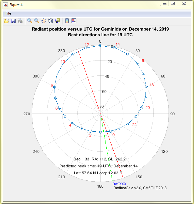 RadiantCalc result window