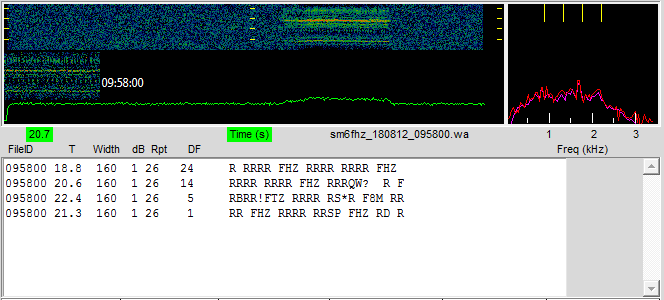 SM6FHZ_6_sec_432MHz_MS_burst_at_OK1TEH